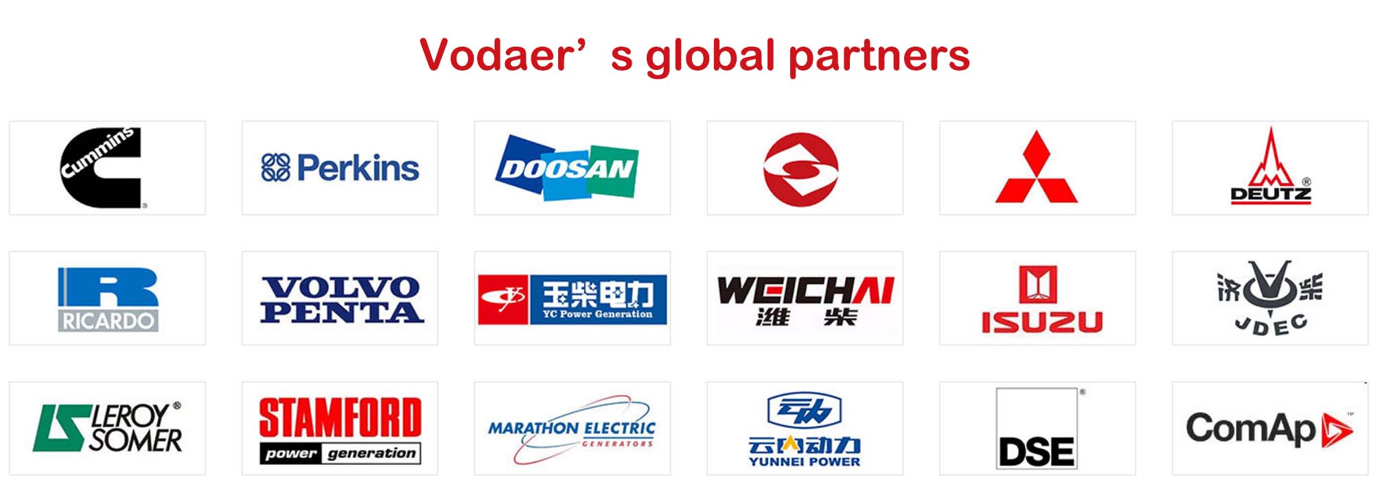 Vodaer’s global partners